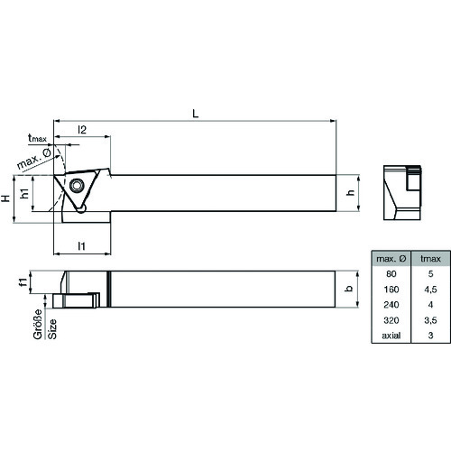 GUHRING 溝入れ工具 角シャンクホルダ・ストレート 外径加工用 外部給油 レギュラ- GH305.1616.125.00.06.R