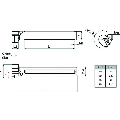GUHRING 溝入れ工具 丸シャンクホルダ・内径加工用 外部給油 レギュラ- GB305.1000.670.90.04.R
