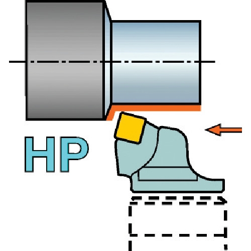 SANDVIK コロターンSL T－Max P用HPカッティングヘッド（410）
