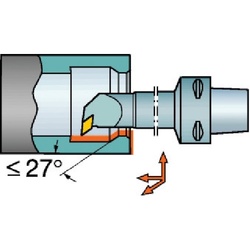 SANDVIK コロマントキャプト コロターンRC用カッティングヘッド（410）
